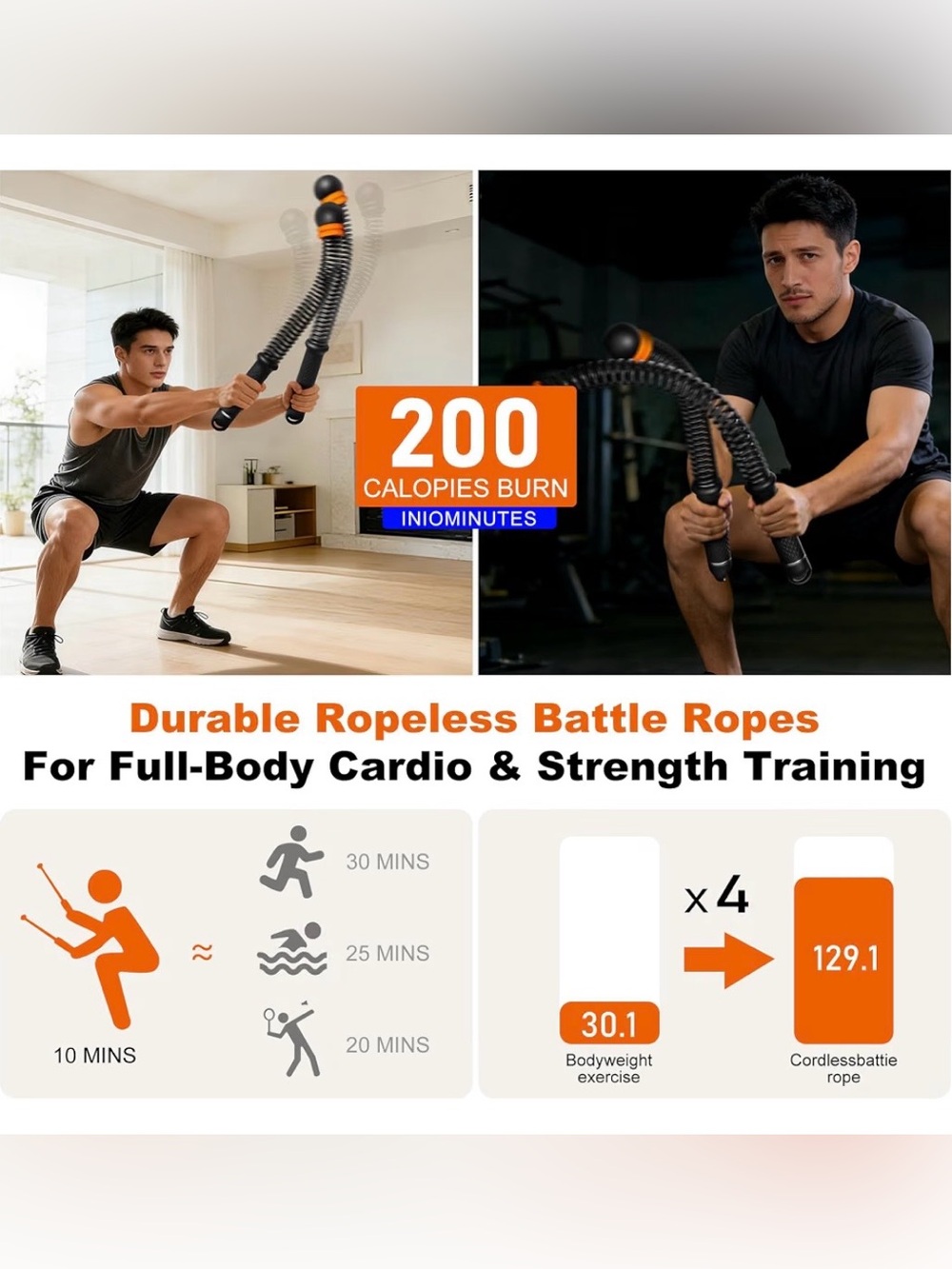 Adjustable Ropeless Battle Ropes, Portable Cordless Battle Ropes for Home Gym - Picture 7 of 13